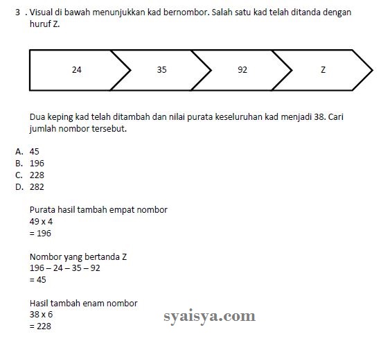Contoh Soalan Matematik Exam Online Pembantu Antidadah S19 Aadk Syaisya Com