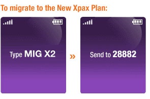 how to migrate Xpax to X2